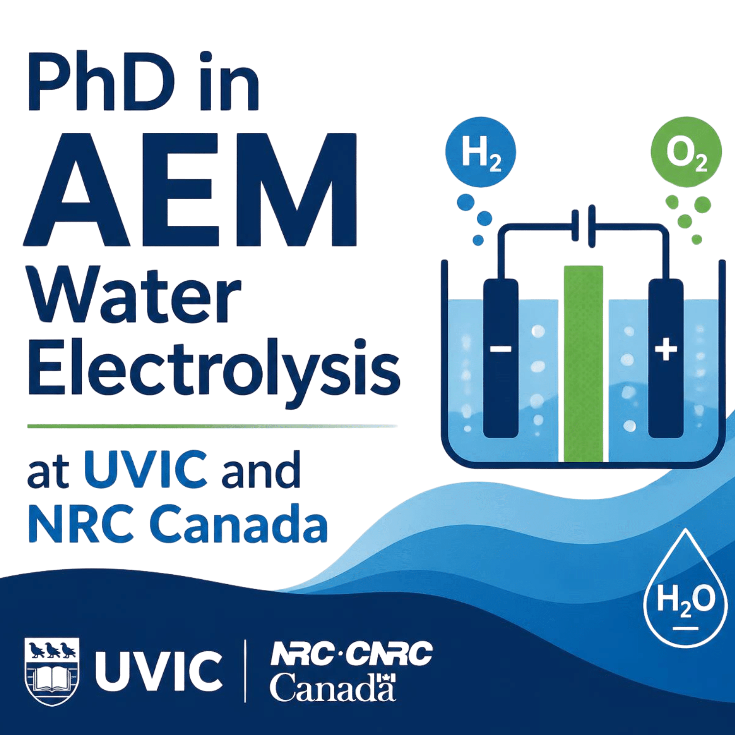 PhD in AEM Water Electrolysis at UVIC and NRC Canada